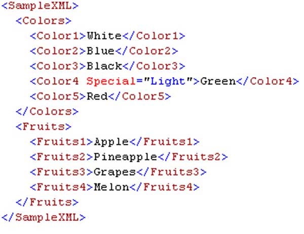 e-facturatie xml peppol